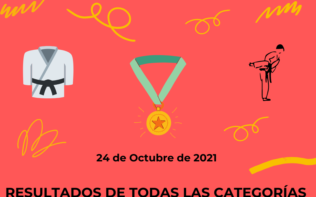 Resultados y medallero del Campeonato de Aragón cadete, junior y Sub-21 celebrado el 24 de octubre